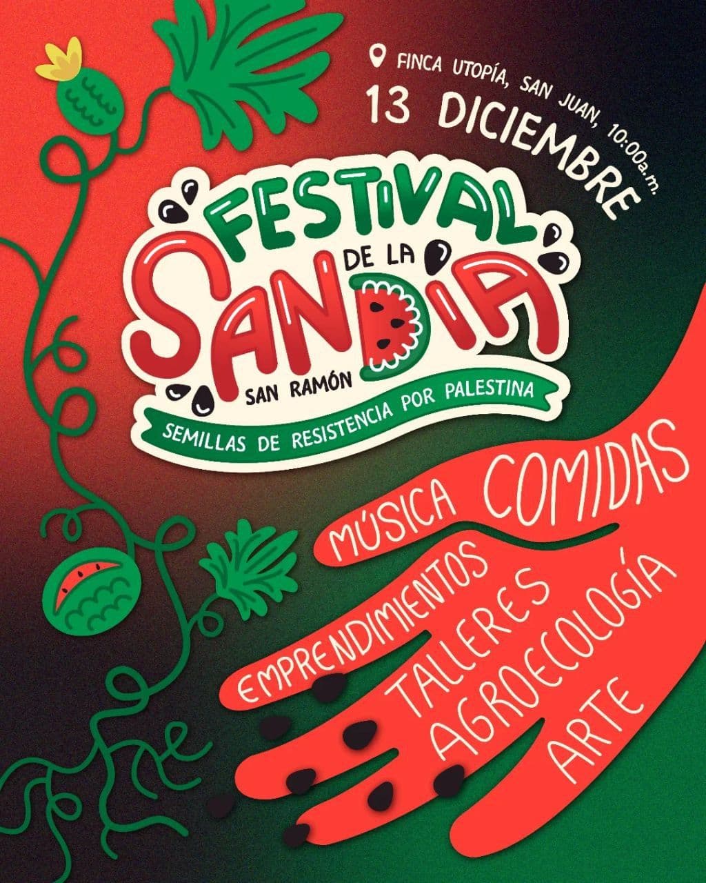 ¡Alto a la ocupación sionista!