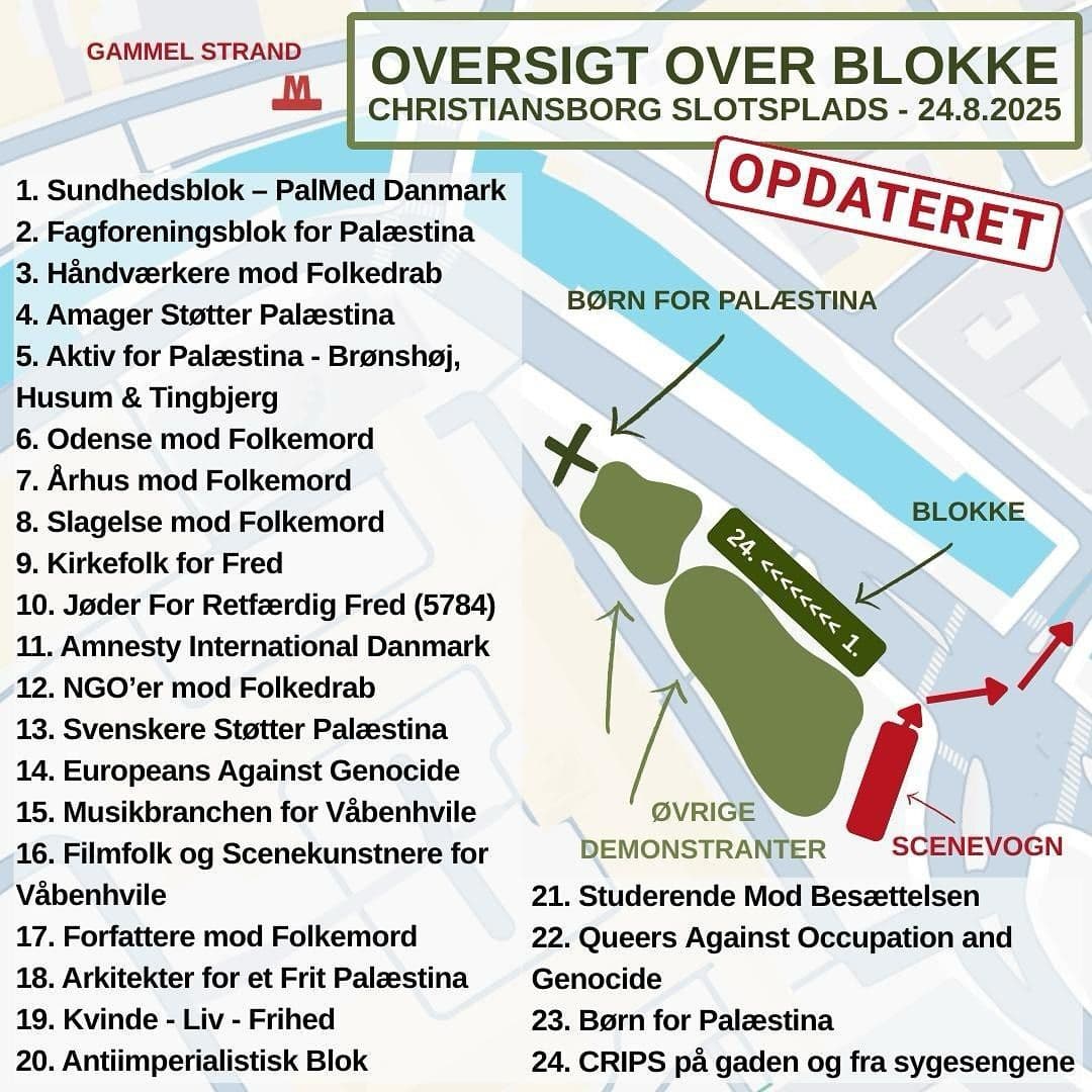 OVERSIGT OVER BLOKKE