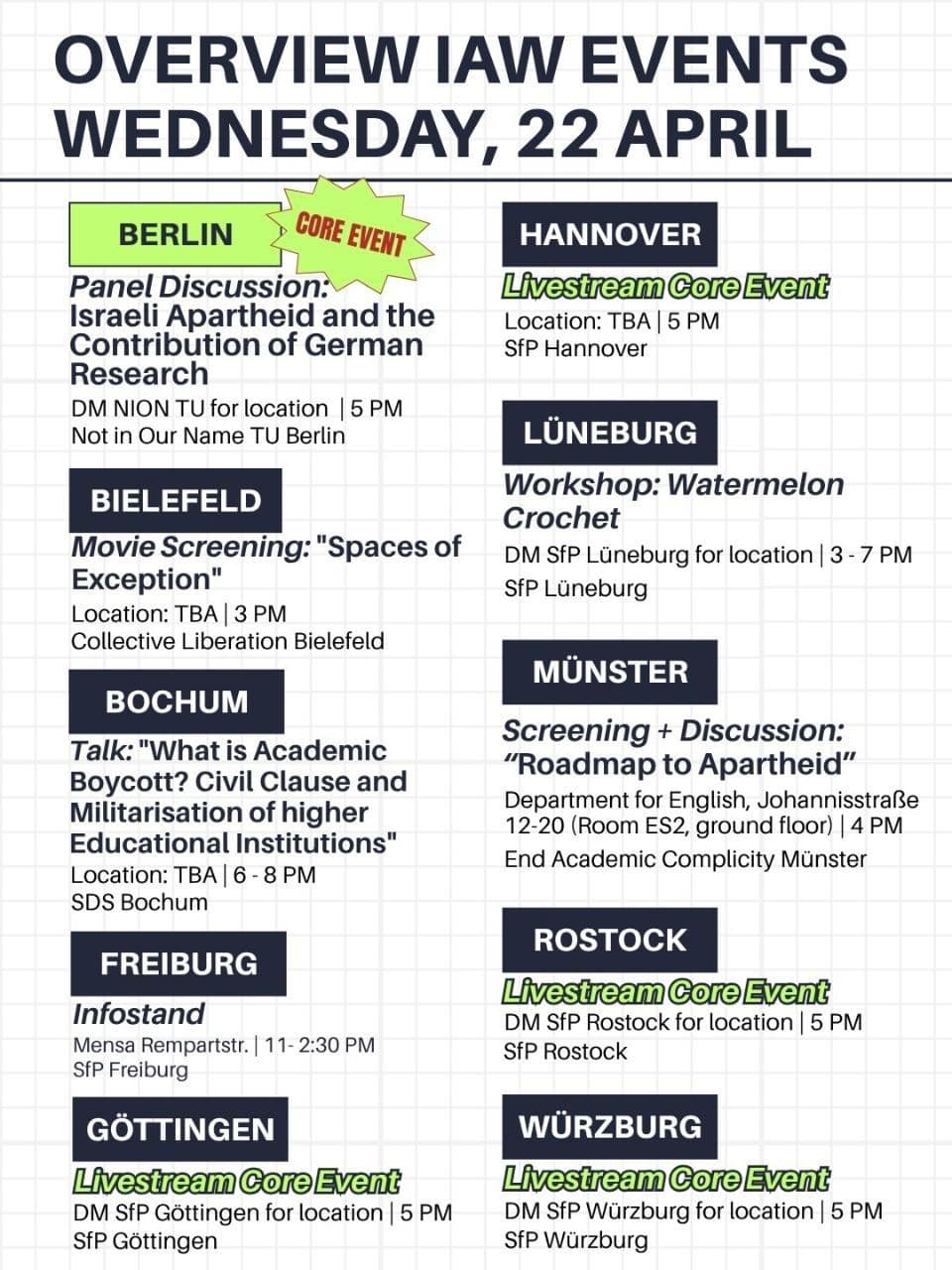 OVERVIEW IAW EVENTS WEDNESDAY