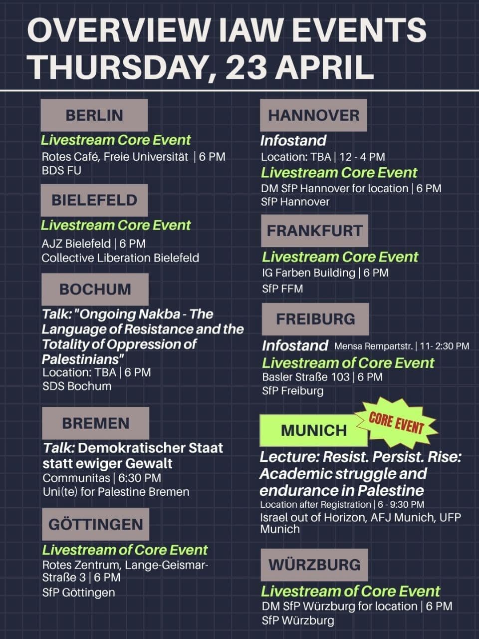 OVERVIEW IAW EVENTS THURSDAY / Berlin