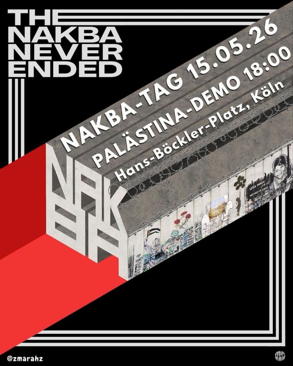 THE NAKBA NEVER ENDED 