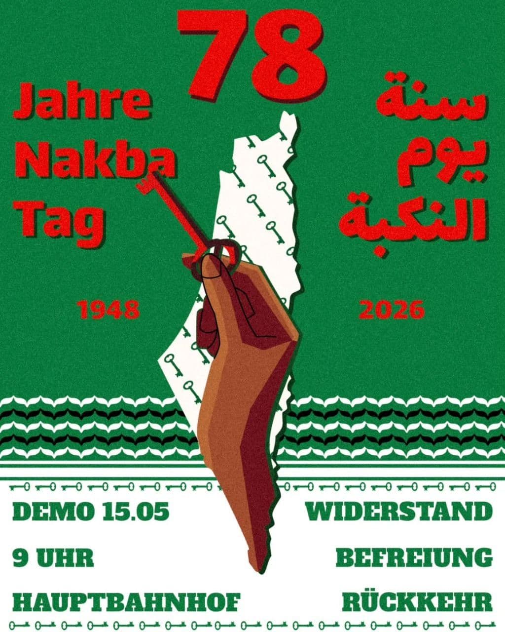 Jahrer Nakba Tag