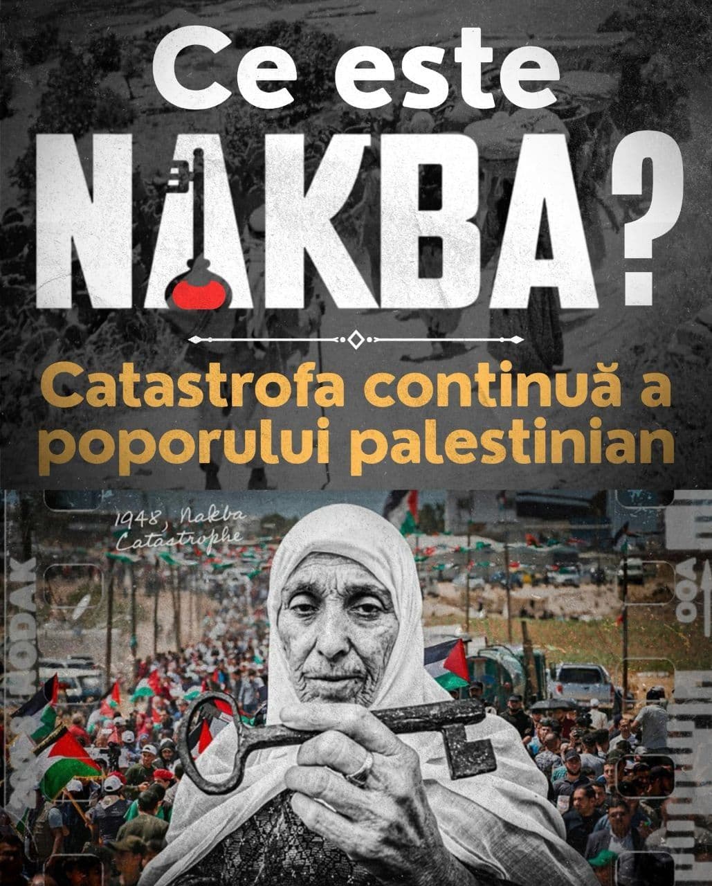 Ce este NAKBA?