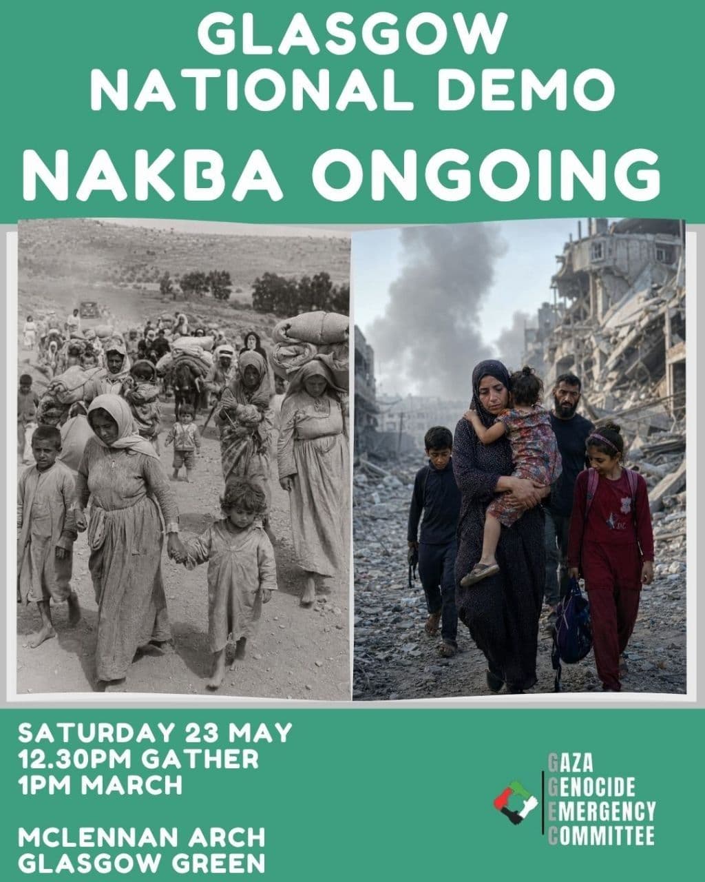 NAKBA ONGOING