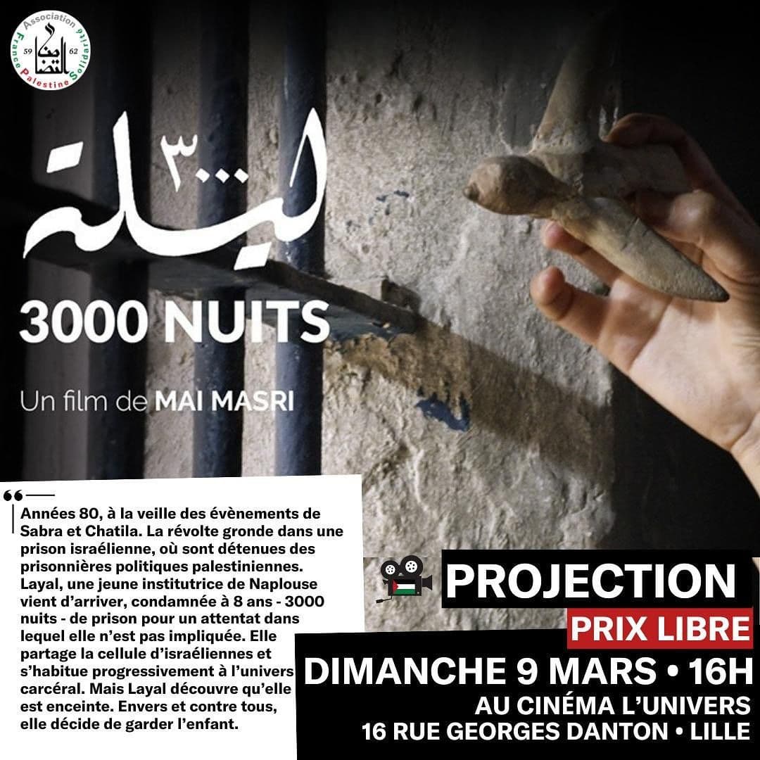 PROJECTION