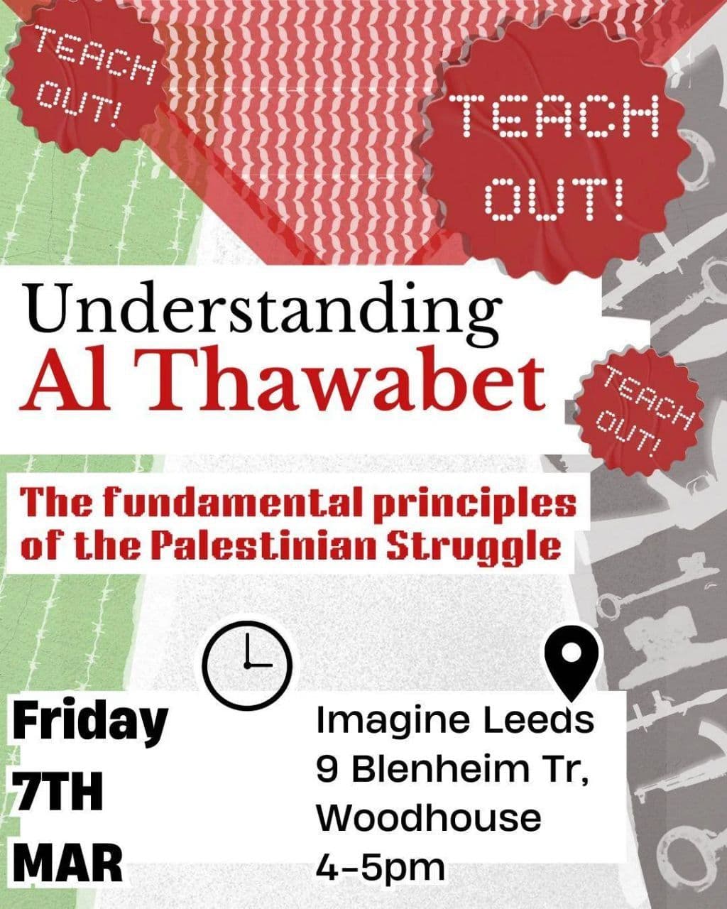 Understanding Al Thawabet
