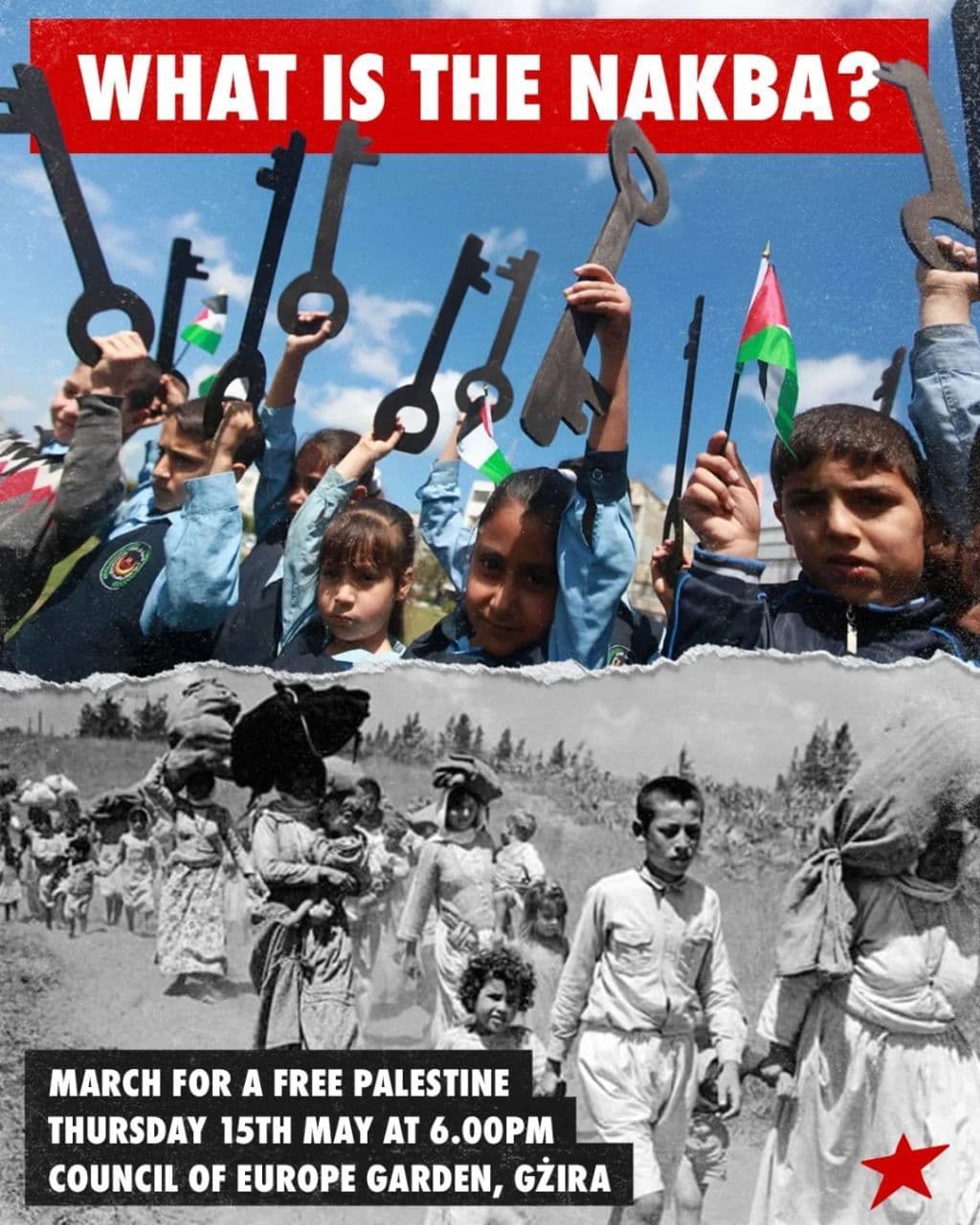 WHAT IS THE NAKBA?