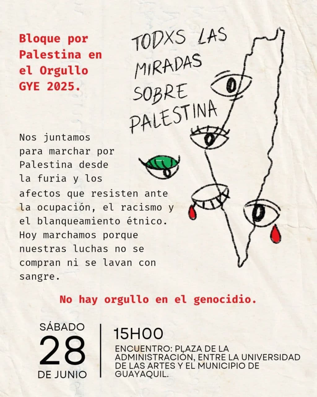 TODXS LAS MIRADAS SOBRE PALESTINA