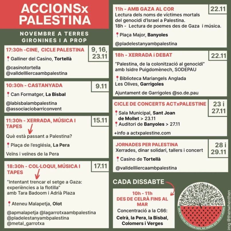 ACCIONSX PALESTINA / La Pera