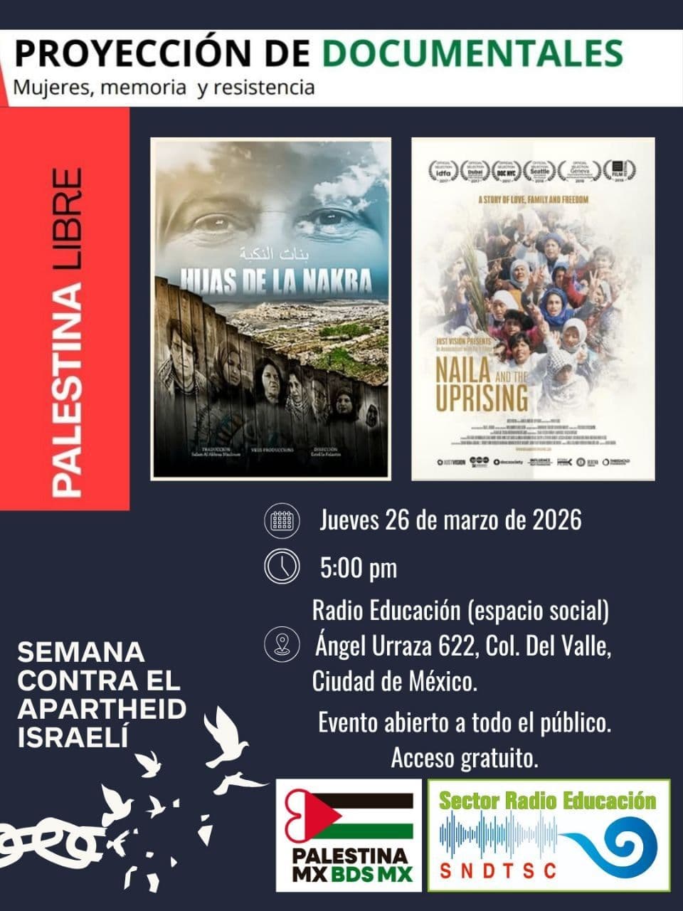 PROYECCIÓN DOCUMENTALES