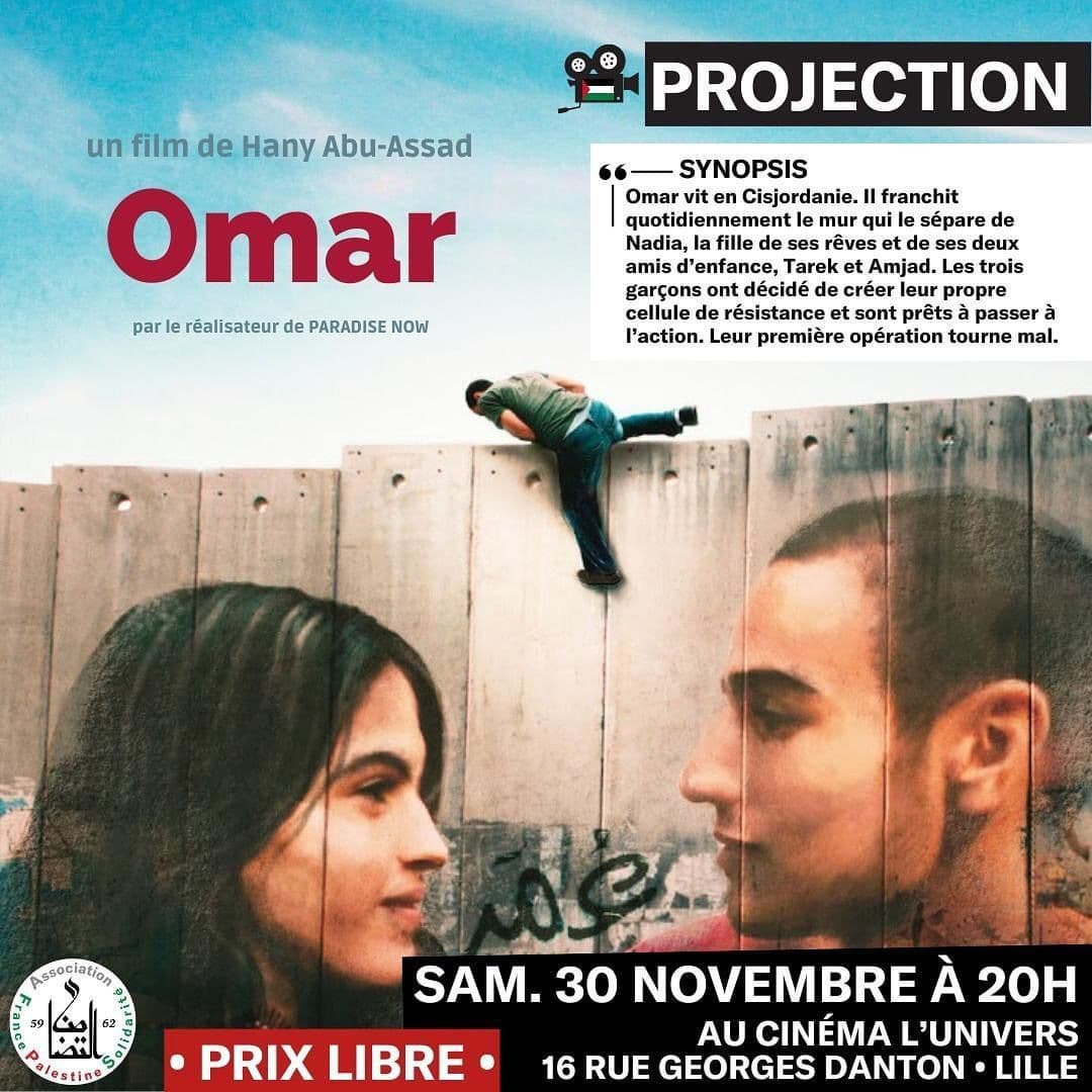 PROJECTION