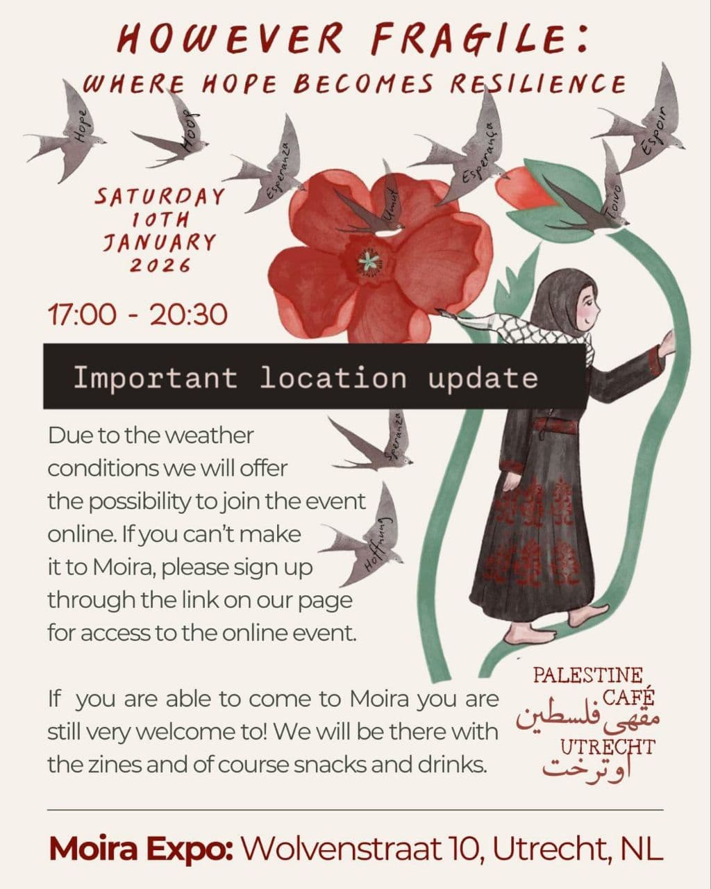 HOWEVER FRAGILE: WHERE HOPE BECOMES RESILIENCE